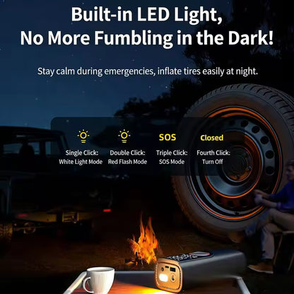 Portable Tire Inflator 6000mAh, 2-in-1 Air Pump & Power Bank with LED SOS Light Car Air Compressor For Bike, Motorcycle, Balls
